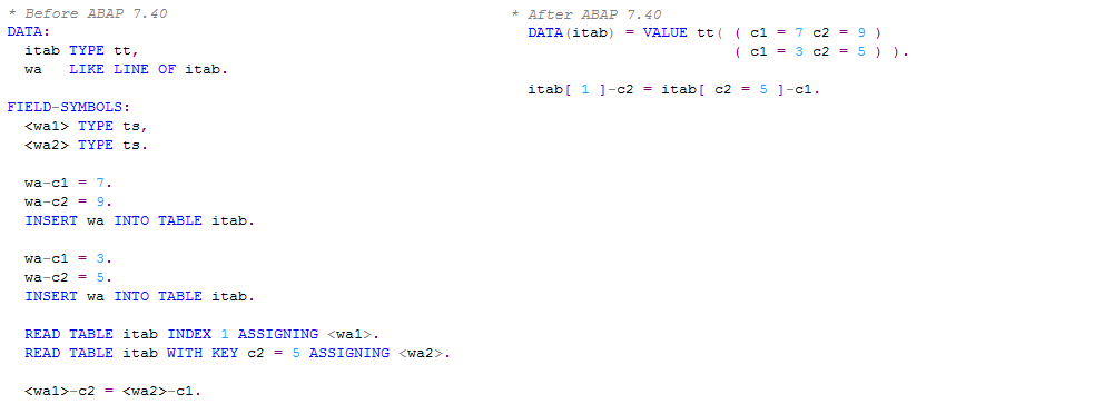 Next level ABAP Development: Creating efficient code – Acorel